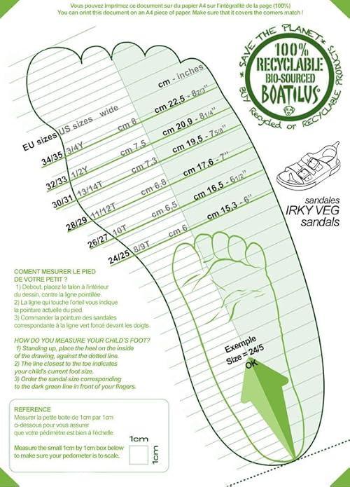 Boatilus Irky Veg Pastel Green Rubber Jelly